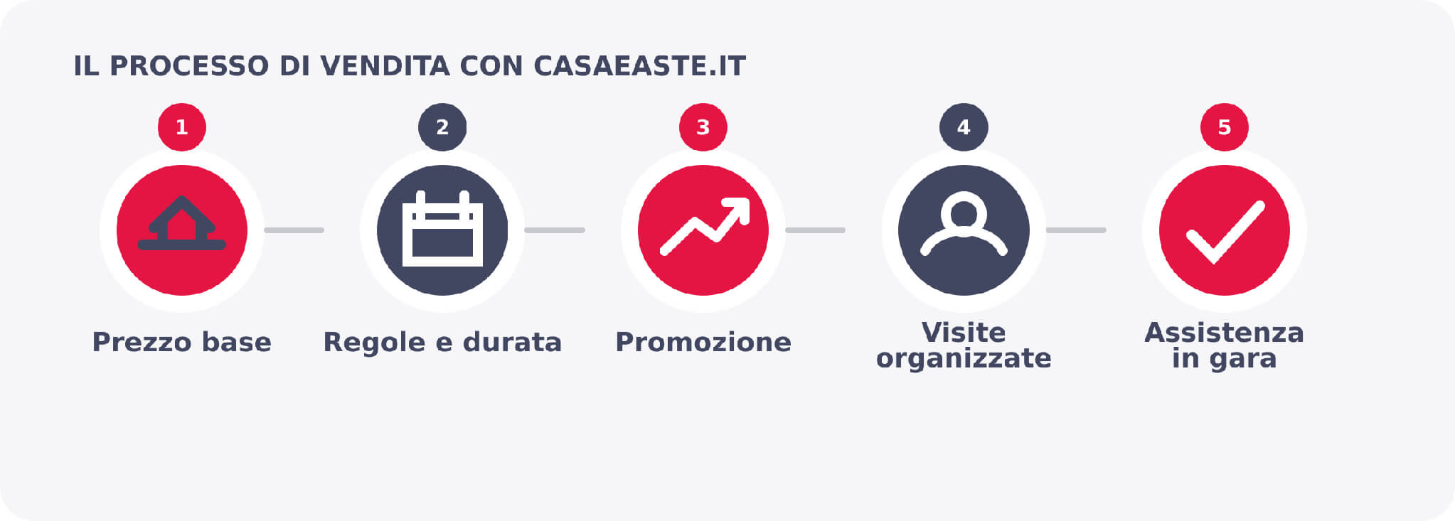 perche-asta2